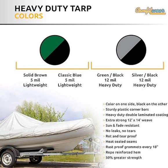 6' x 8' Heavy Duty Silver/Black Waterproof UV Blocking 10 Mil Poly Tarp - Picture 5 of 7